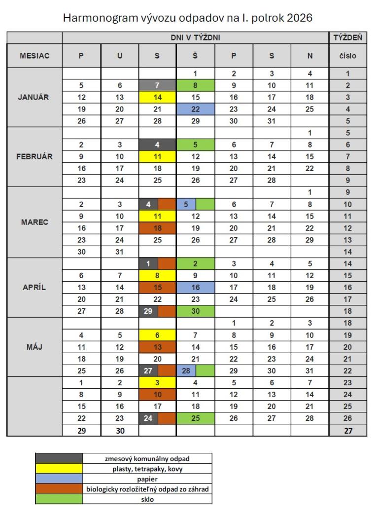 Harmonogram vývozu odpadov na I. polrok 2026
